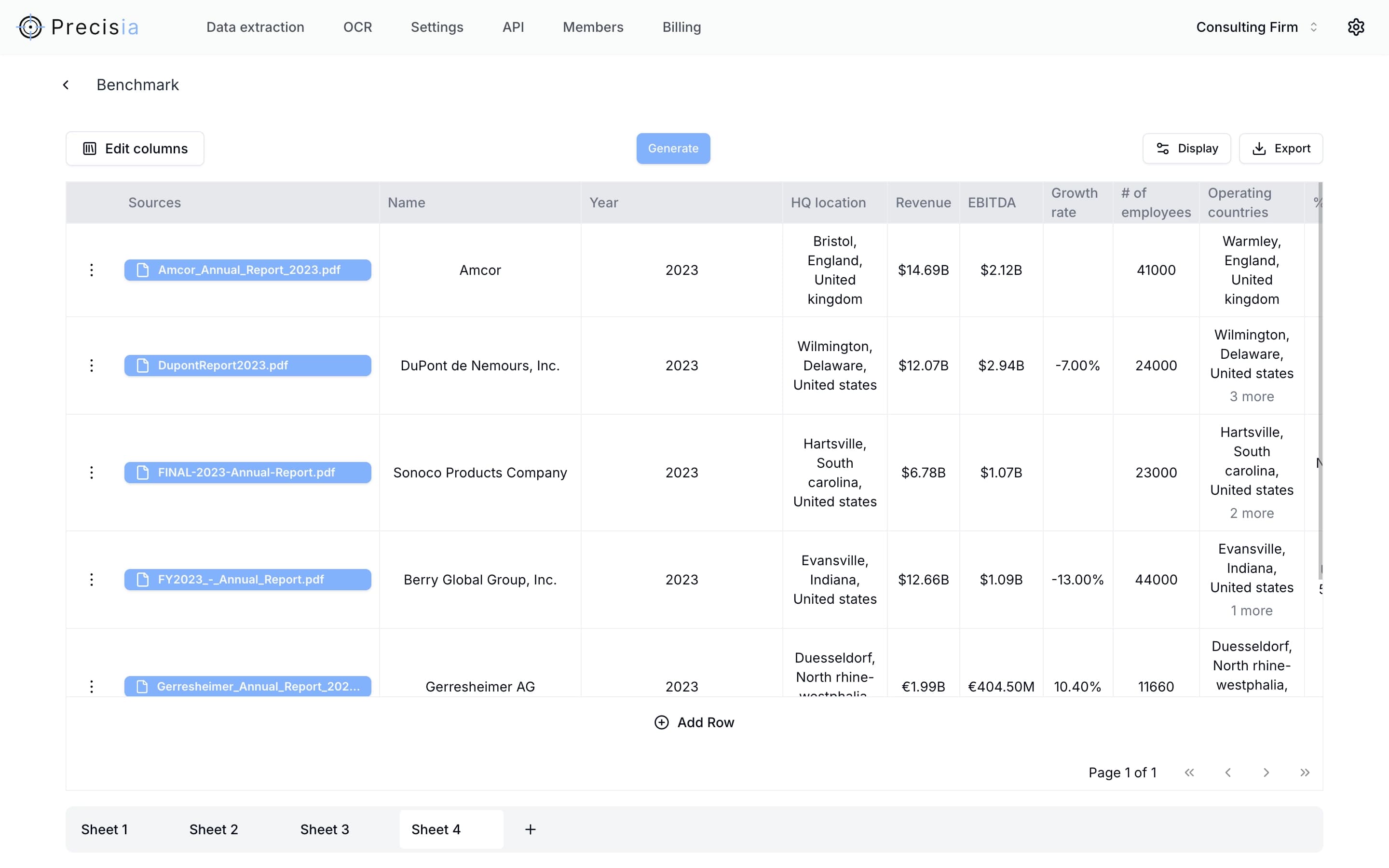 Precisia Platform